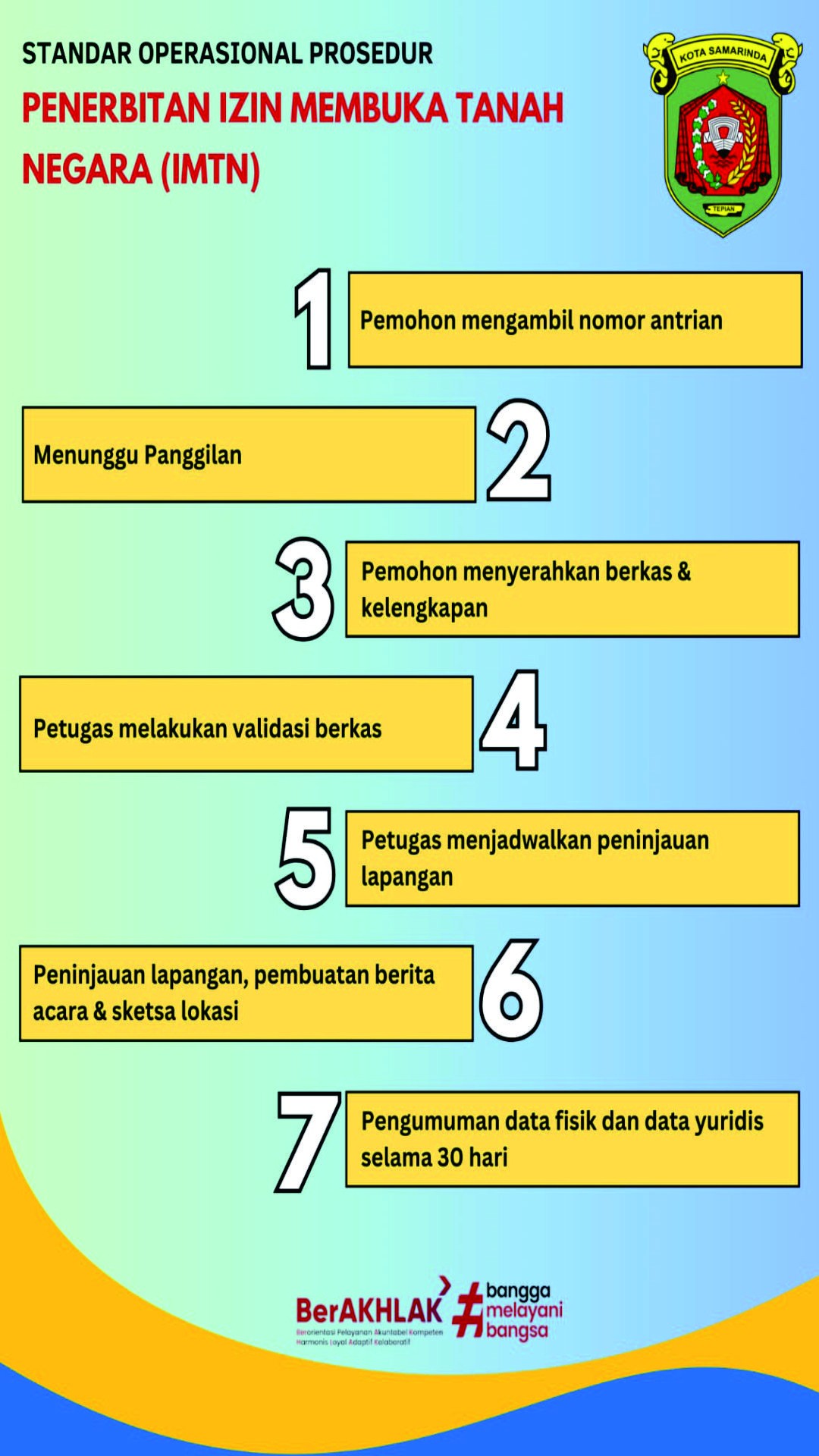 signboards-458f6090-a7cf-11ef-9a8f-5db79dd0d92b