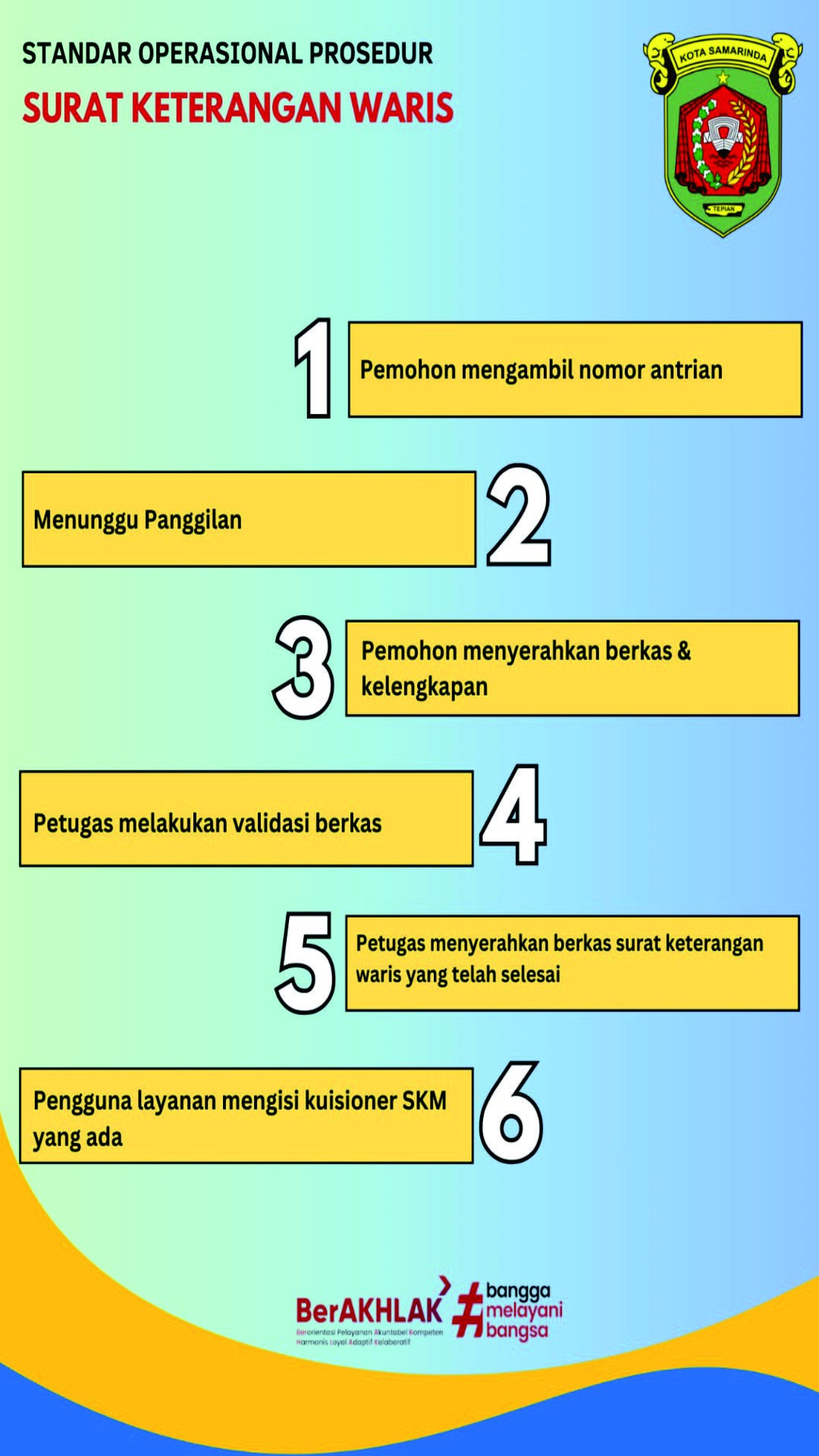 signboards-5a2a1370-a7cf-11ef-8c86-c3bb09aa541e