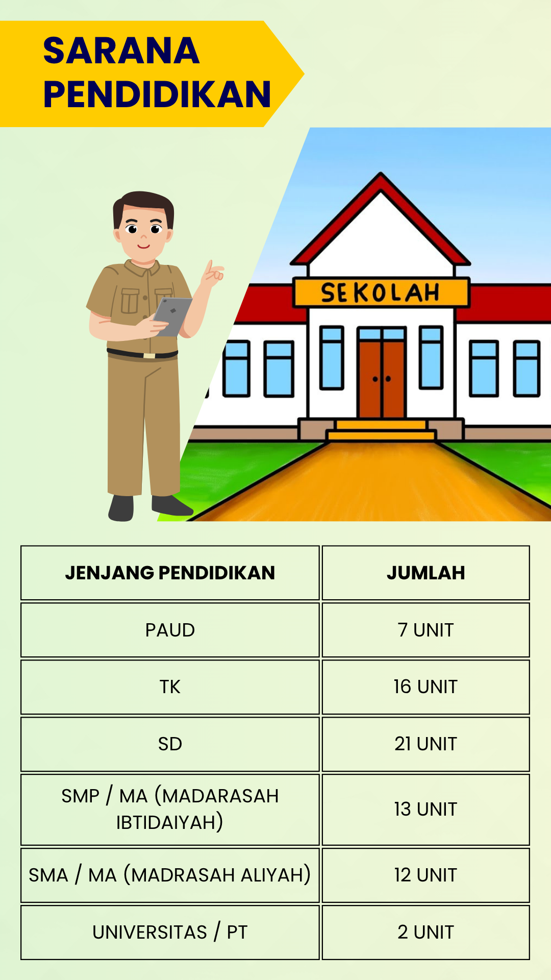 signboards-74611260-bdfa-11f0-a3e9-afaf870aed5d